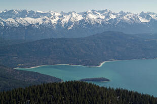 Blick auf den Walchensee