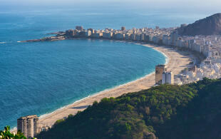 Blick auf die Copacabana