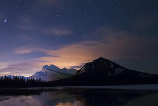 Mount Rundle